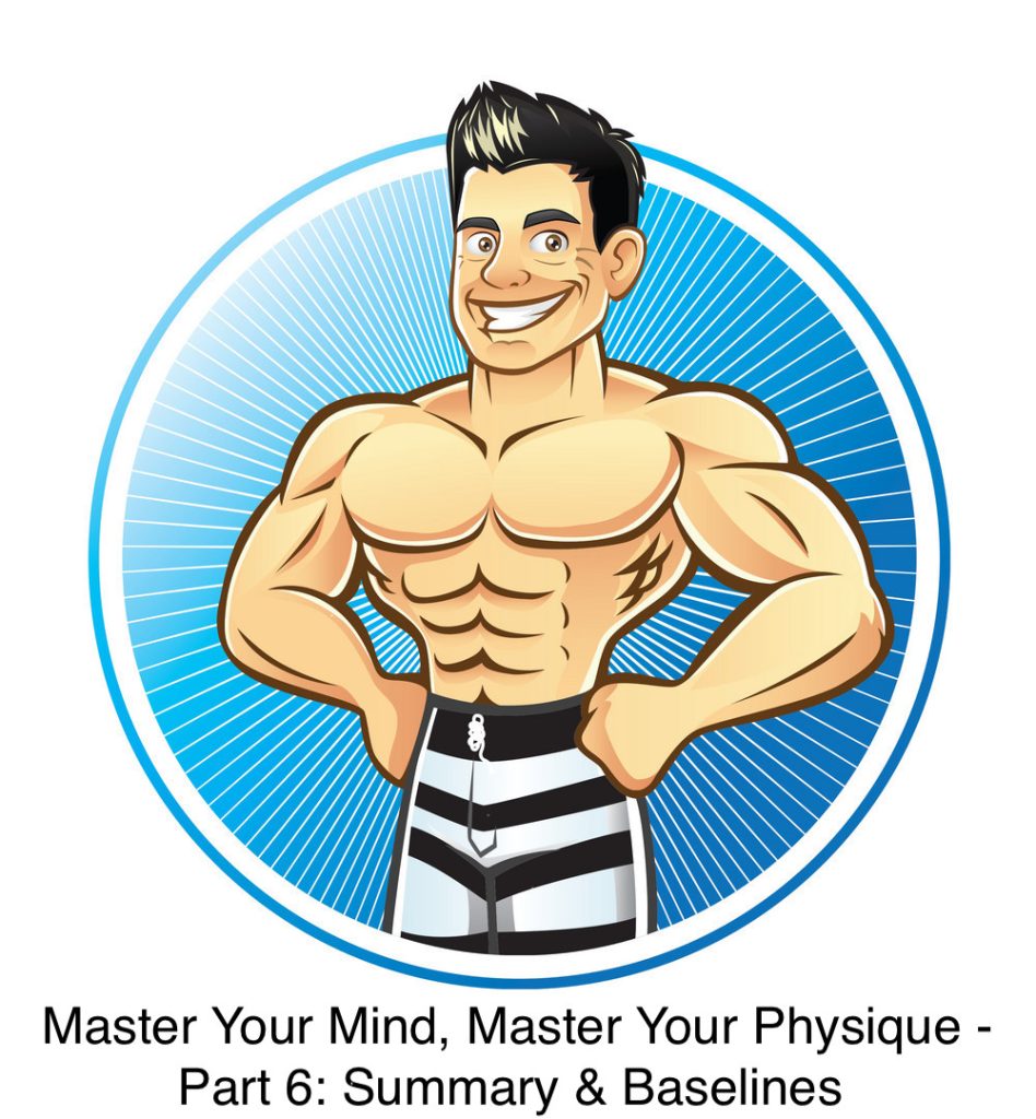 Master Your Mind, Master Your Physique – Part 5: Affirming your Self Image